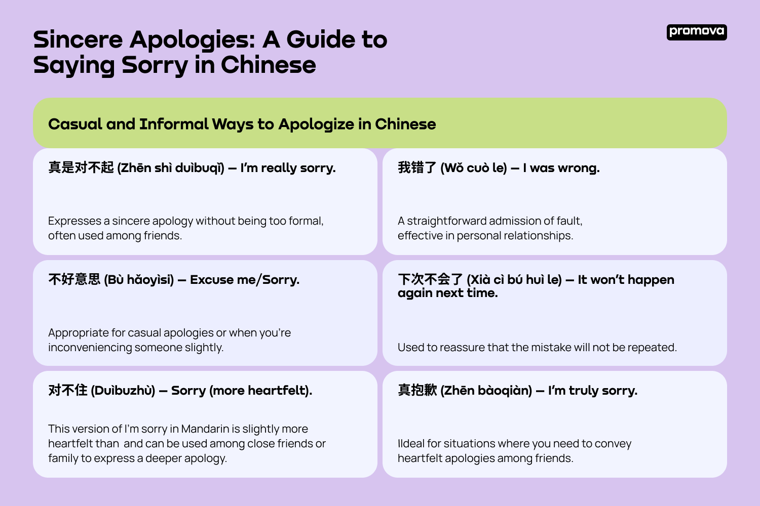 A Guide to Saying Sorry in Chinese