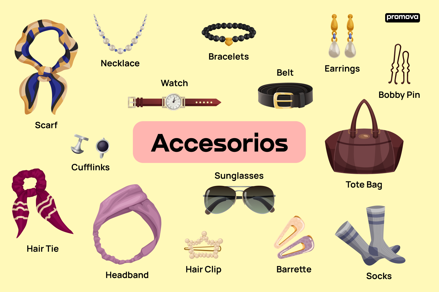 Mejora tu inglés con el vocabulario de accesorios y modismos relacionados