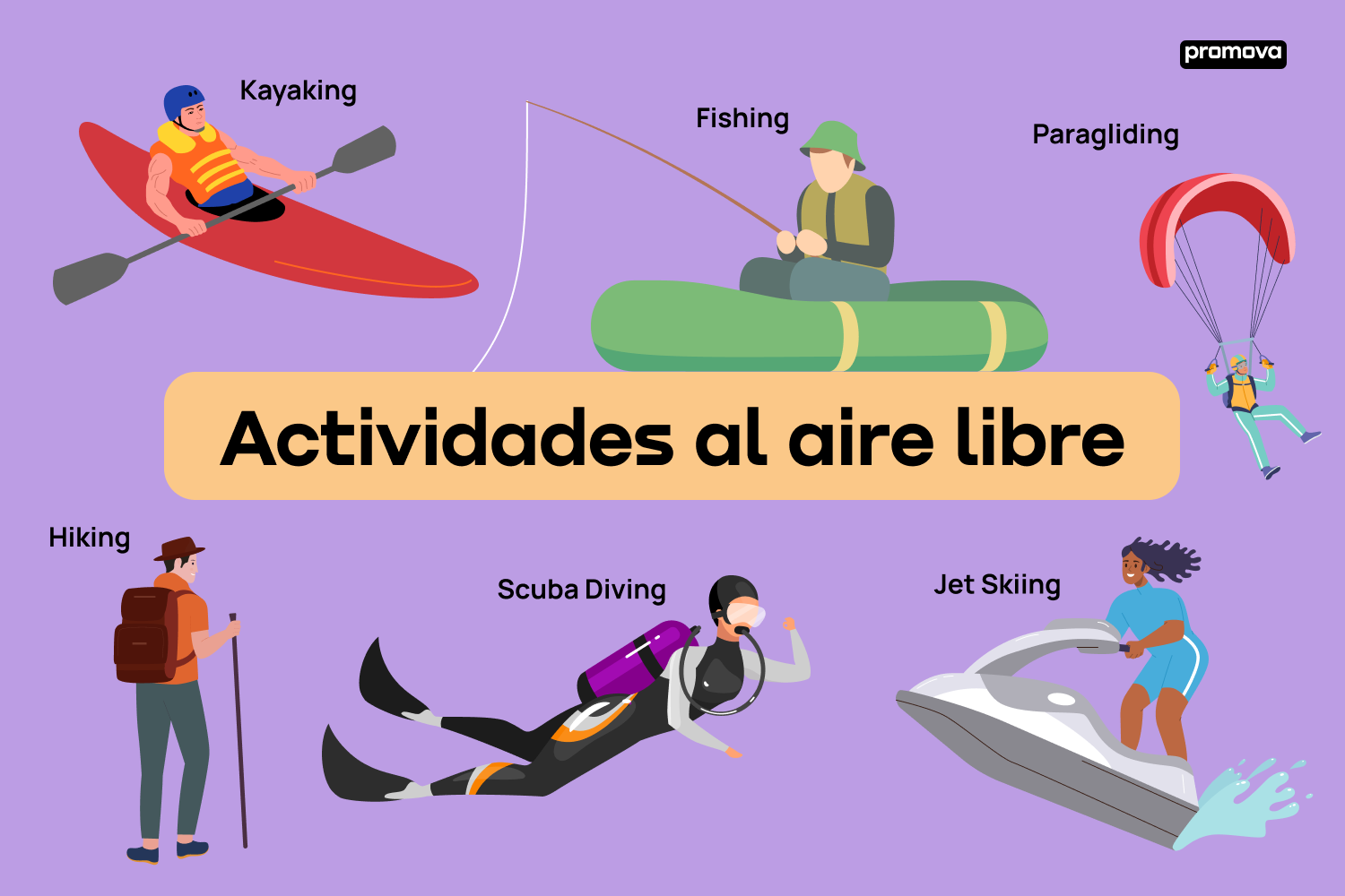 Todo lo que necesitas saber sobre actividades al aire libre en inglés