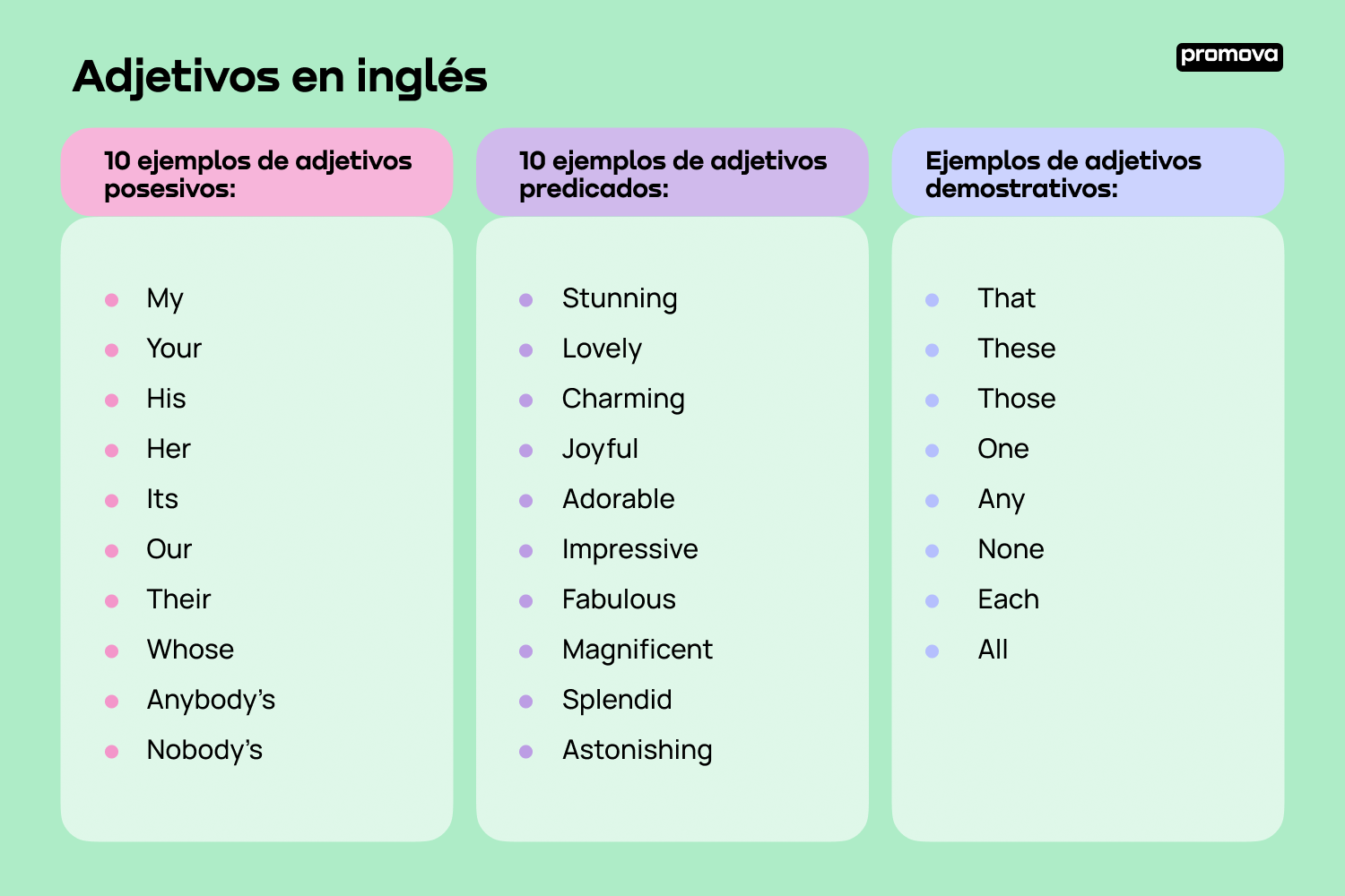 Adjetivos en acción: Explorando el mundo de los adjetivos en inglés