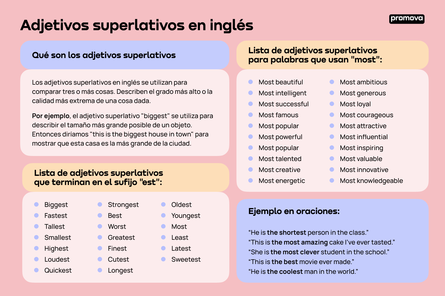 Guía práctica de adjetivos superlativos en inglés: Mejora tu expresión