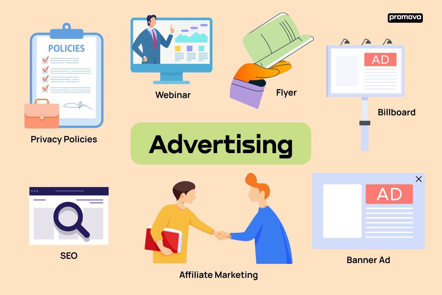 Marketing & Advertising