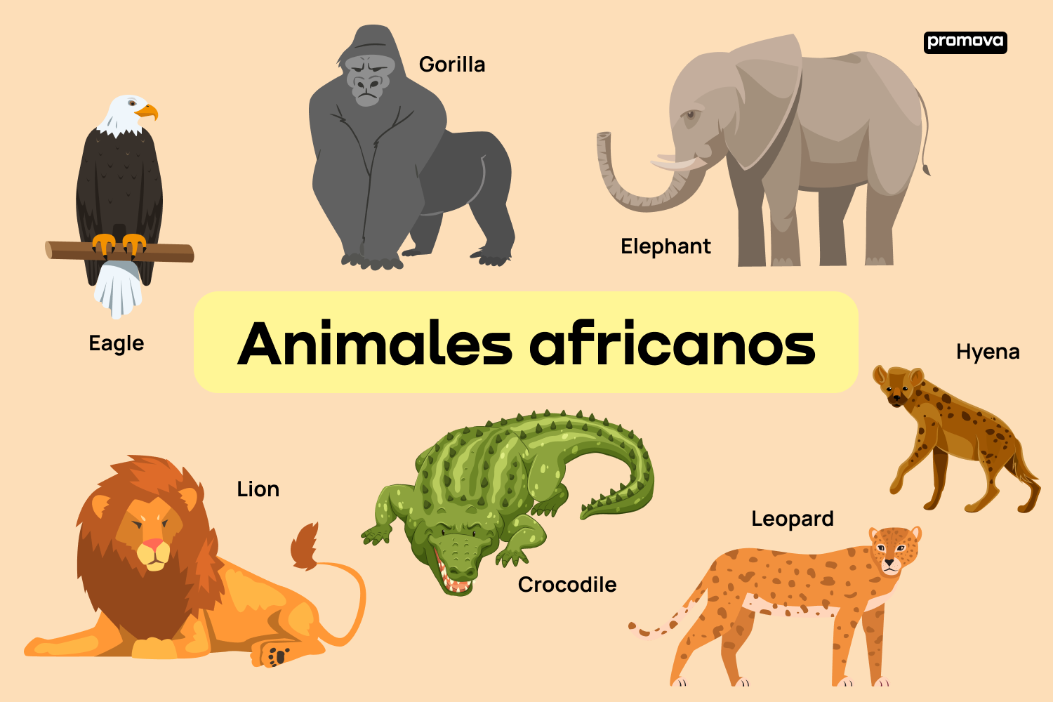 Vocabulario de animales africanos: Descubre las especies emblemáticas