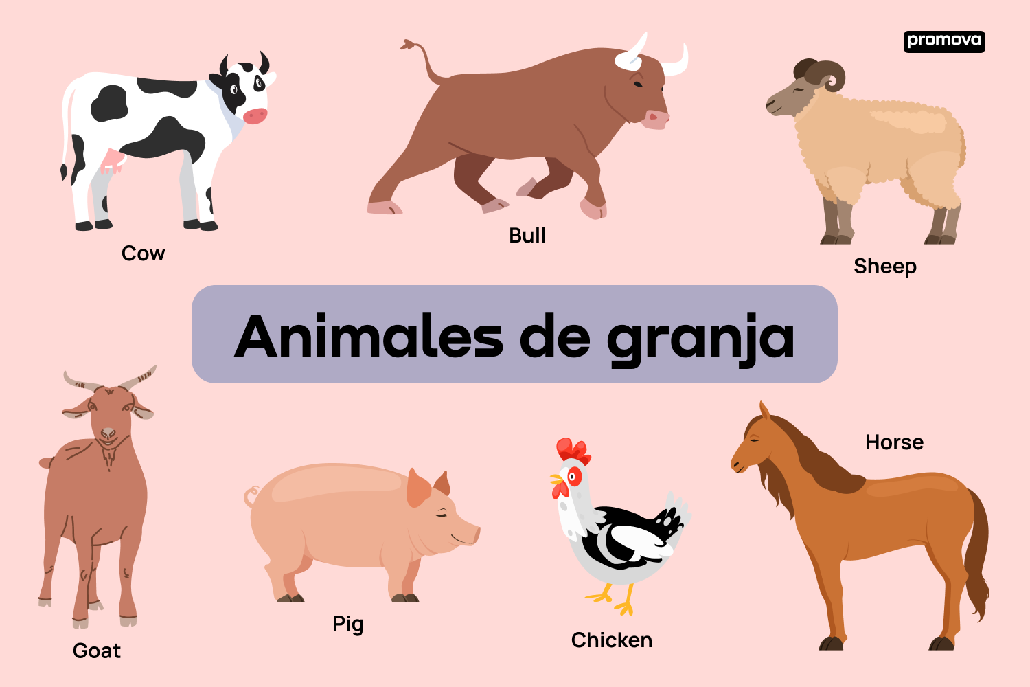 Un viaje a la granja: Explorando vocabulario de animales de granja en inglés