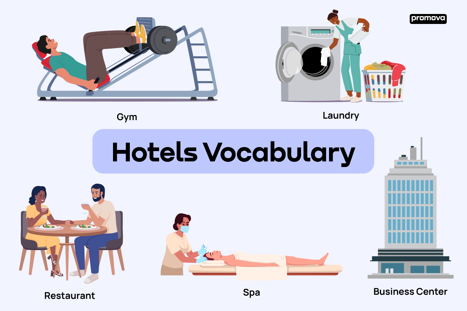 Mastering Hotel Vocabulary Terms: Enhance Your Travel Experience