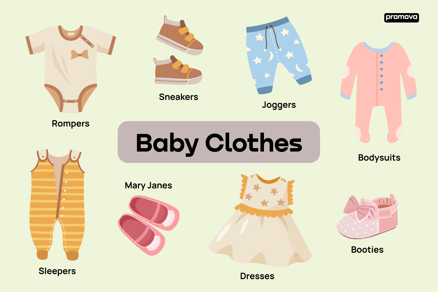 Baby Clothes Names and Definitions in English Vocabulary.