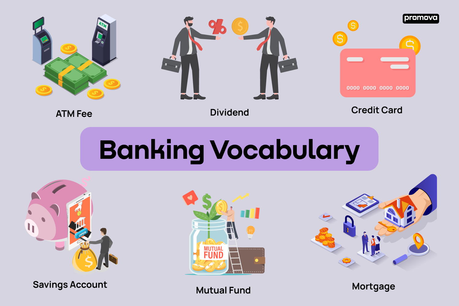 Mastering Banking Vocabulary in English: Loans, Accounts, and Savings