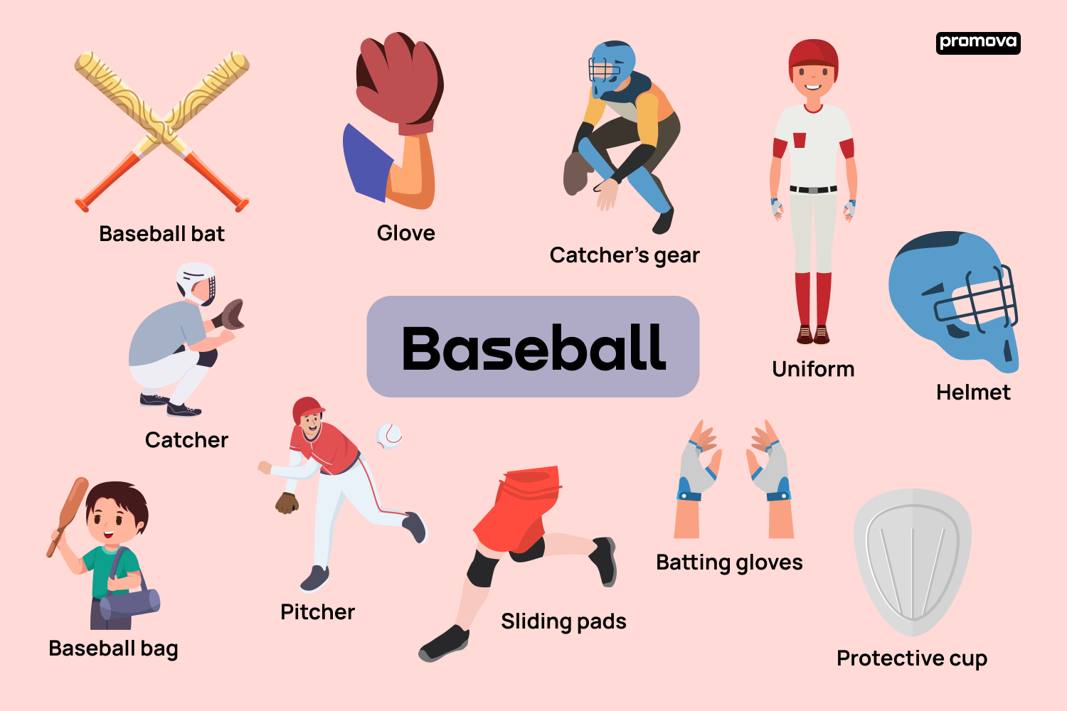 Baseball Words