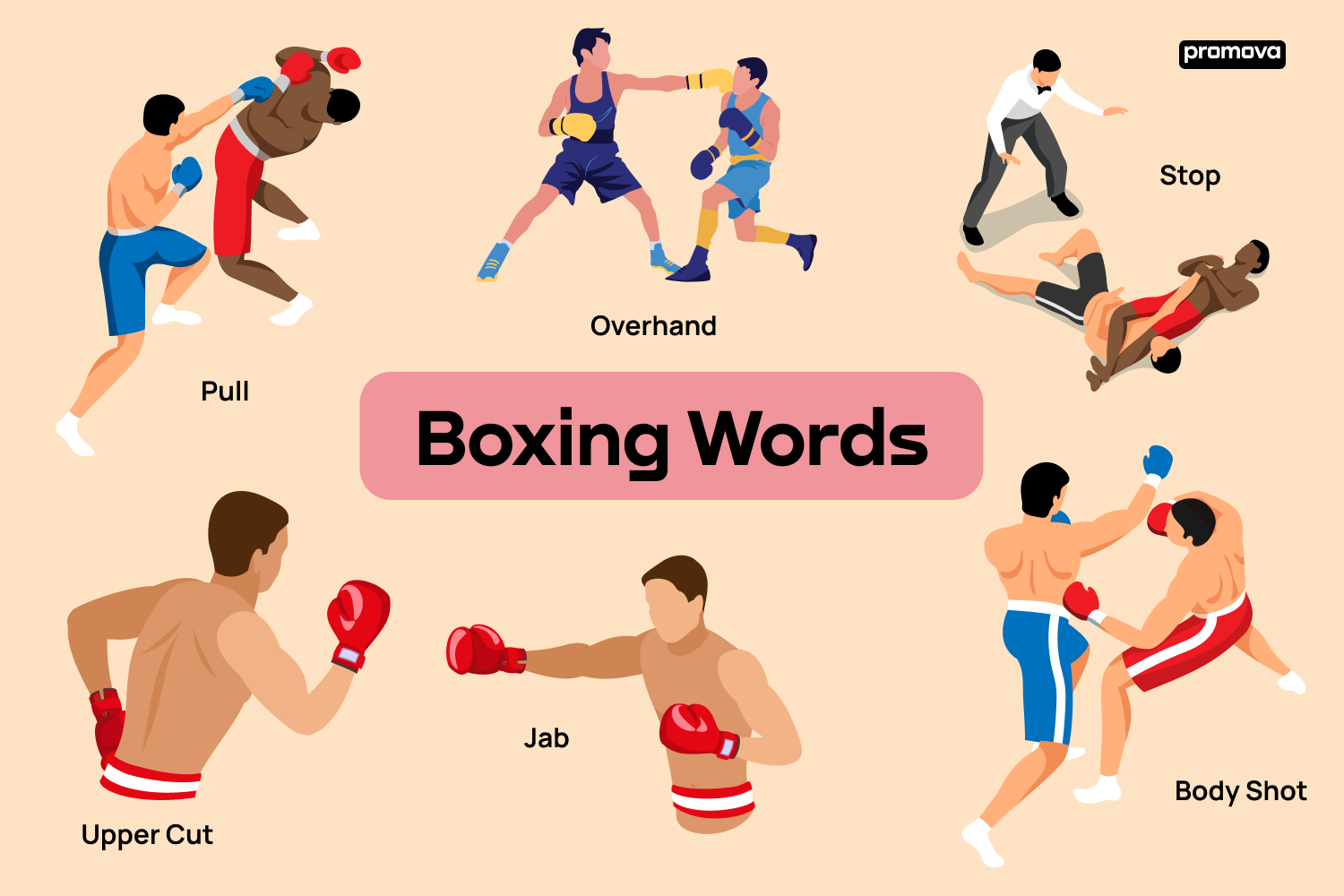 Block Fighter: Boxing Battle – Apps on Google Play