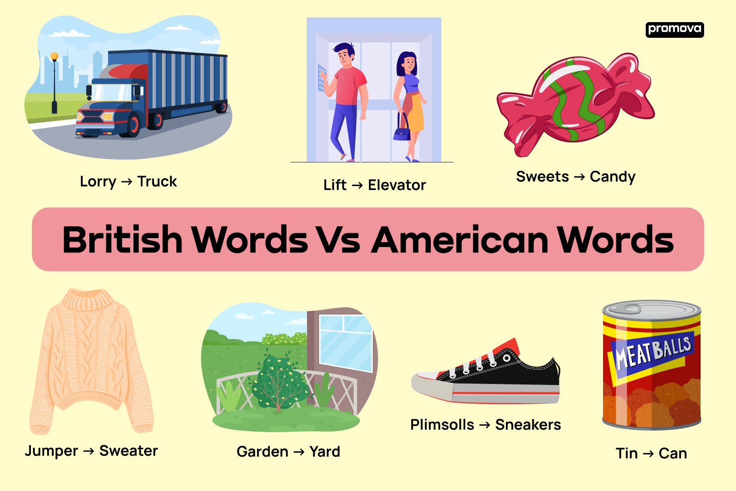 USL English - Remember the word PANTS? Well, here's another thing about it.  | Facebook