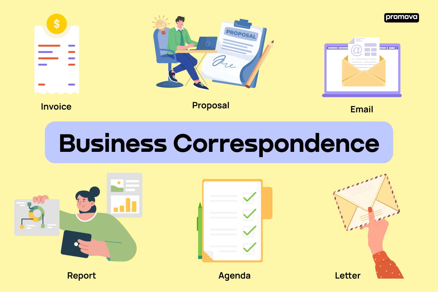 Explore Business Correspondence Vocabulary