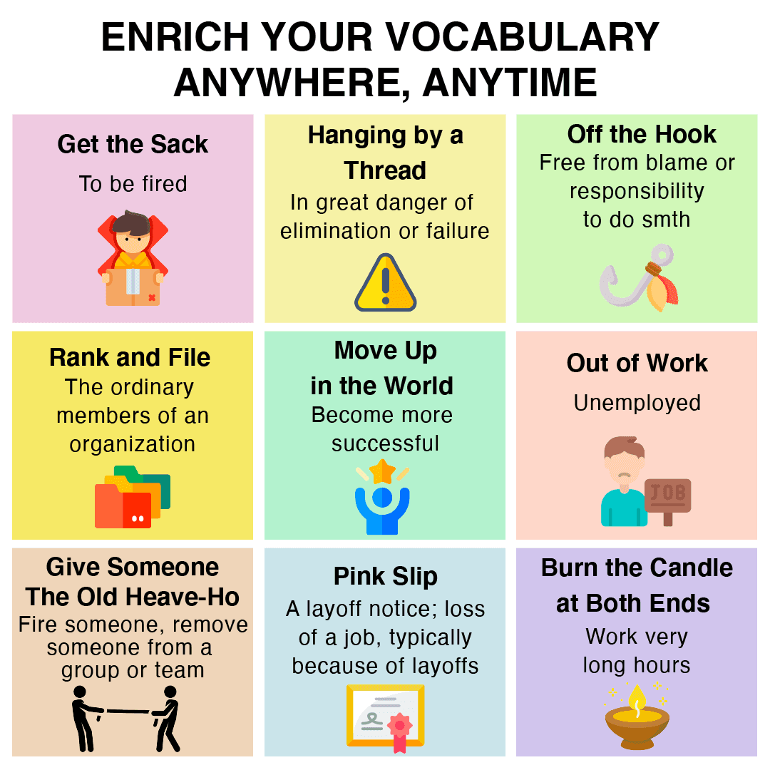 Business English Vocabulary, Meaning & Example Sentences, Business