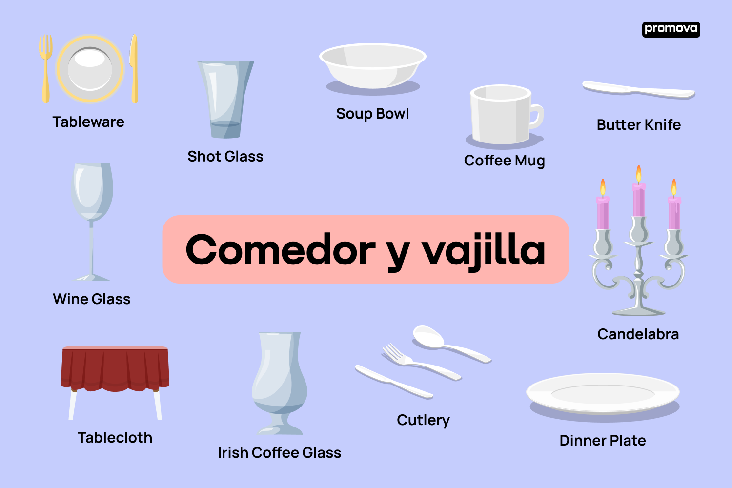 Vocabulario esencial para cenar y la vajilla: Términos clave en inglés