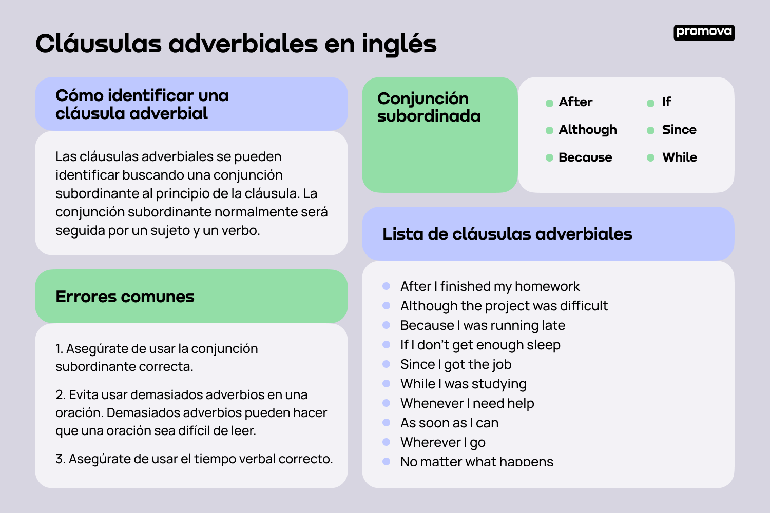 Explorando las cláusulas adverbiales en inglés: Conceptos y ejemplos