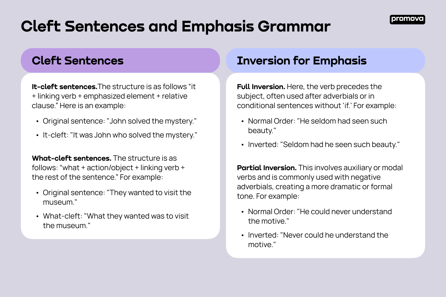 Exploring Cleft Sentences for Emphasis in English