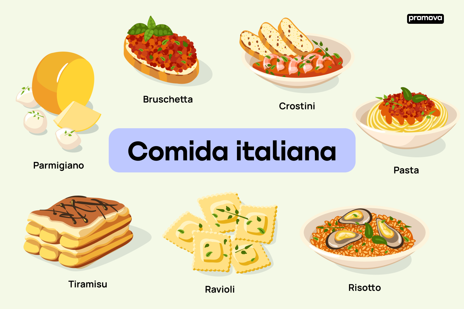 Vocabulario esencial de la comida italiana: Saborea la riqueza lingüística