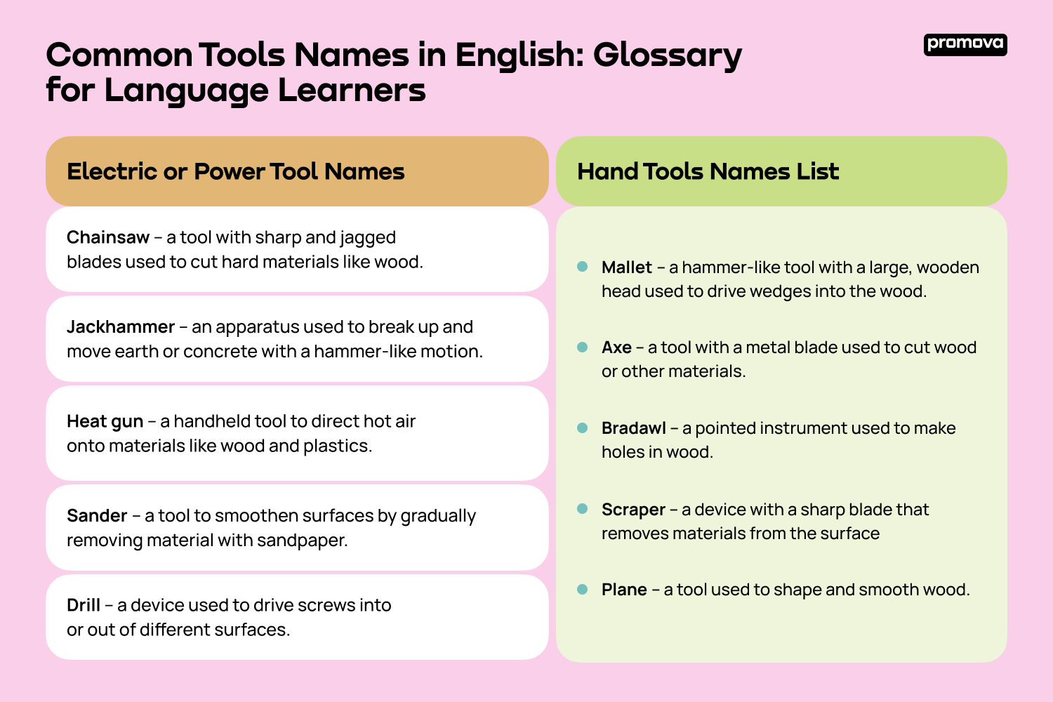 Common Tools Names in English