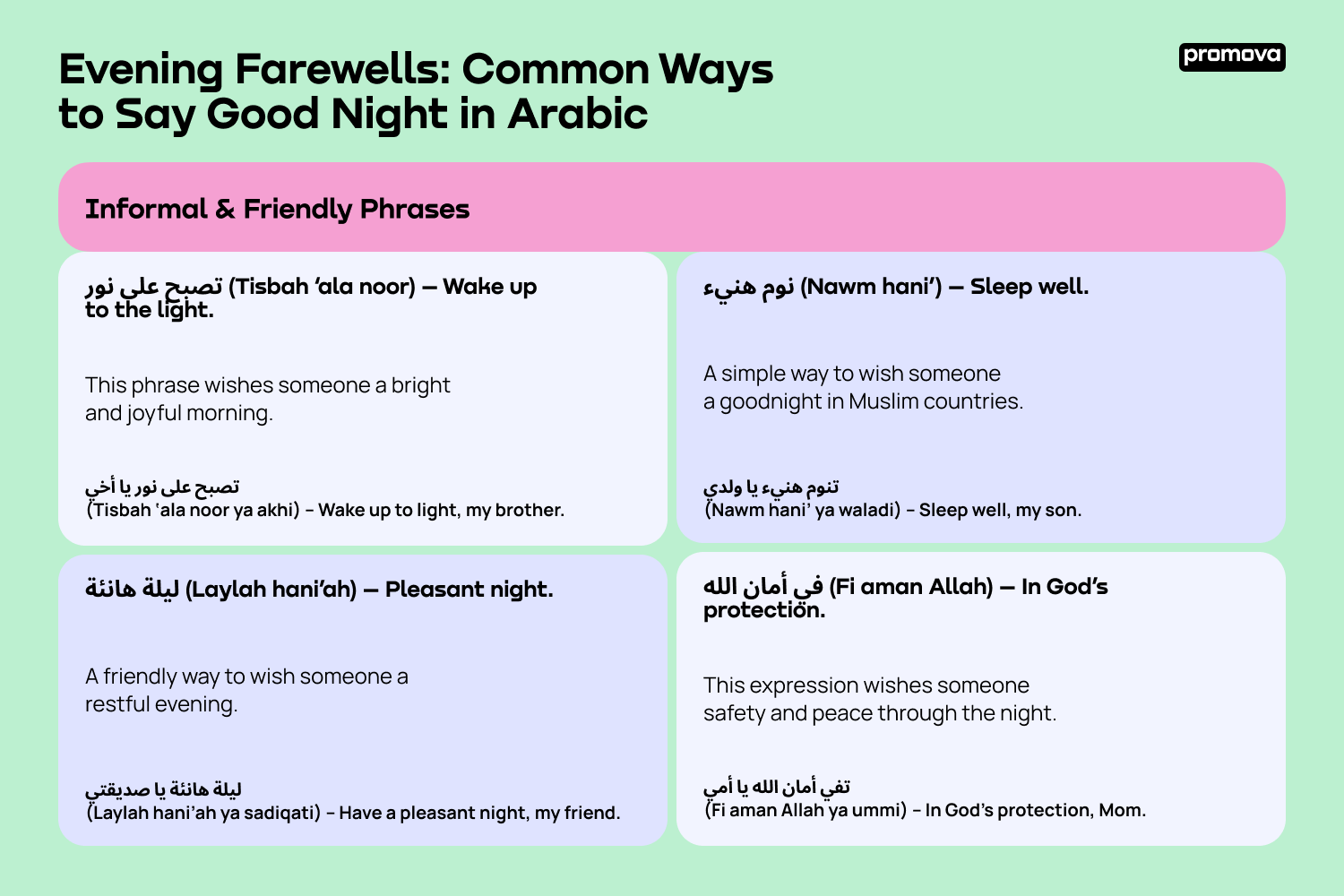 Common Ways to Say Good Night in Arabic