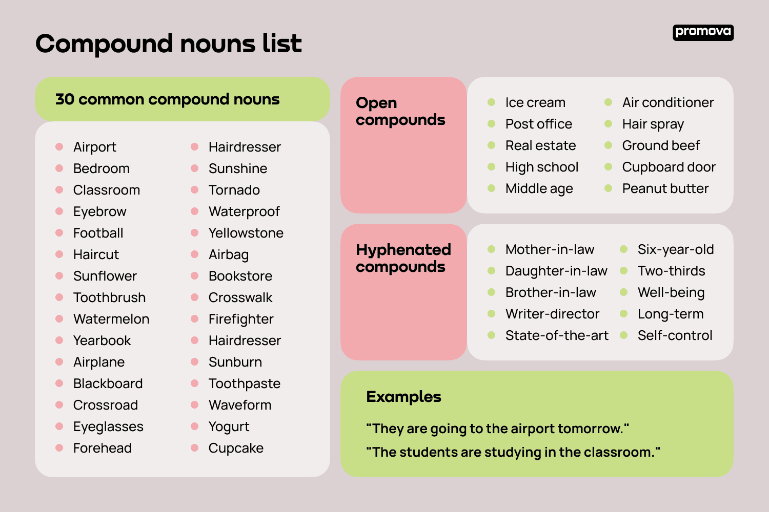 What Are The 10 Examples Of Compound Nouns