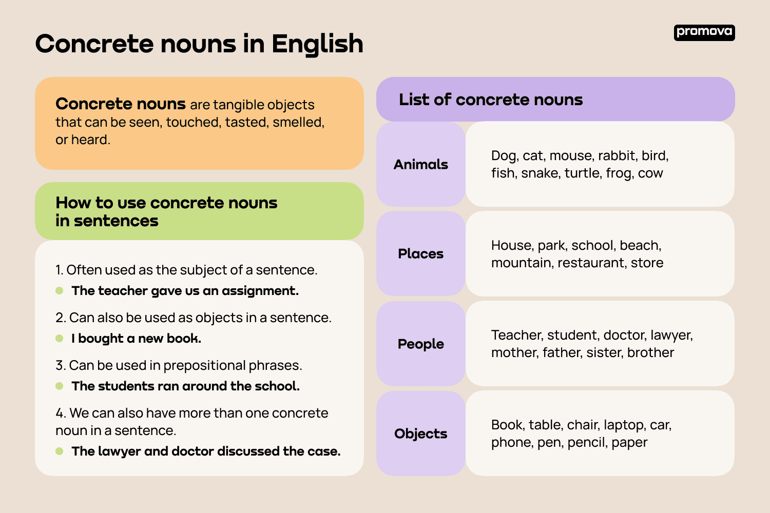 concrete noun list