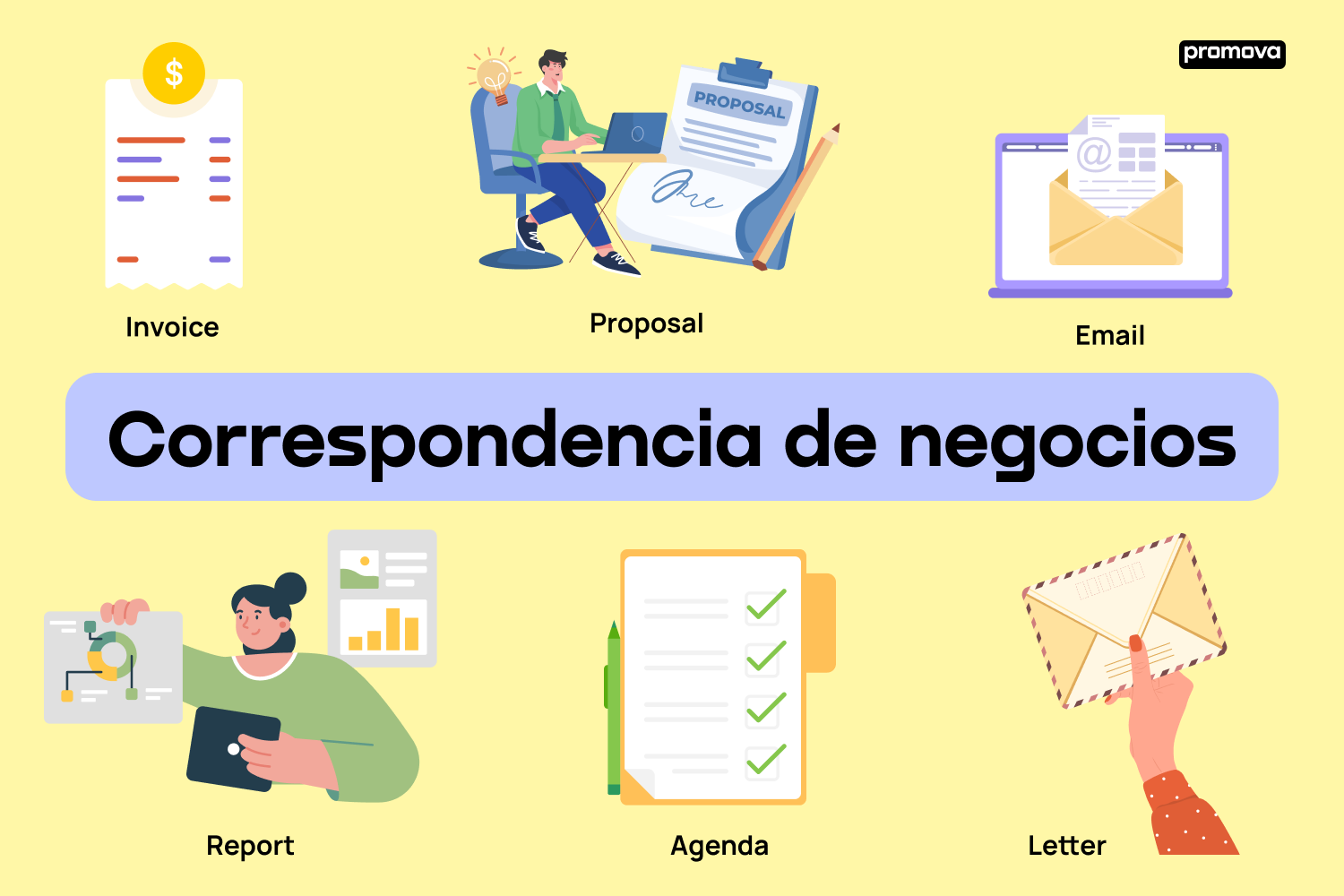 Dominando el vocabulario de correspondencia comercial en inglés