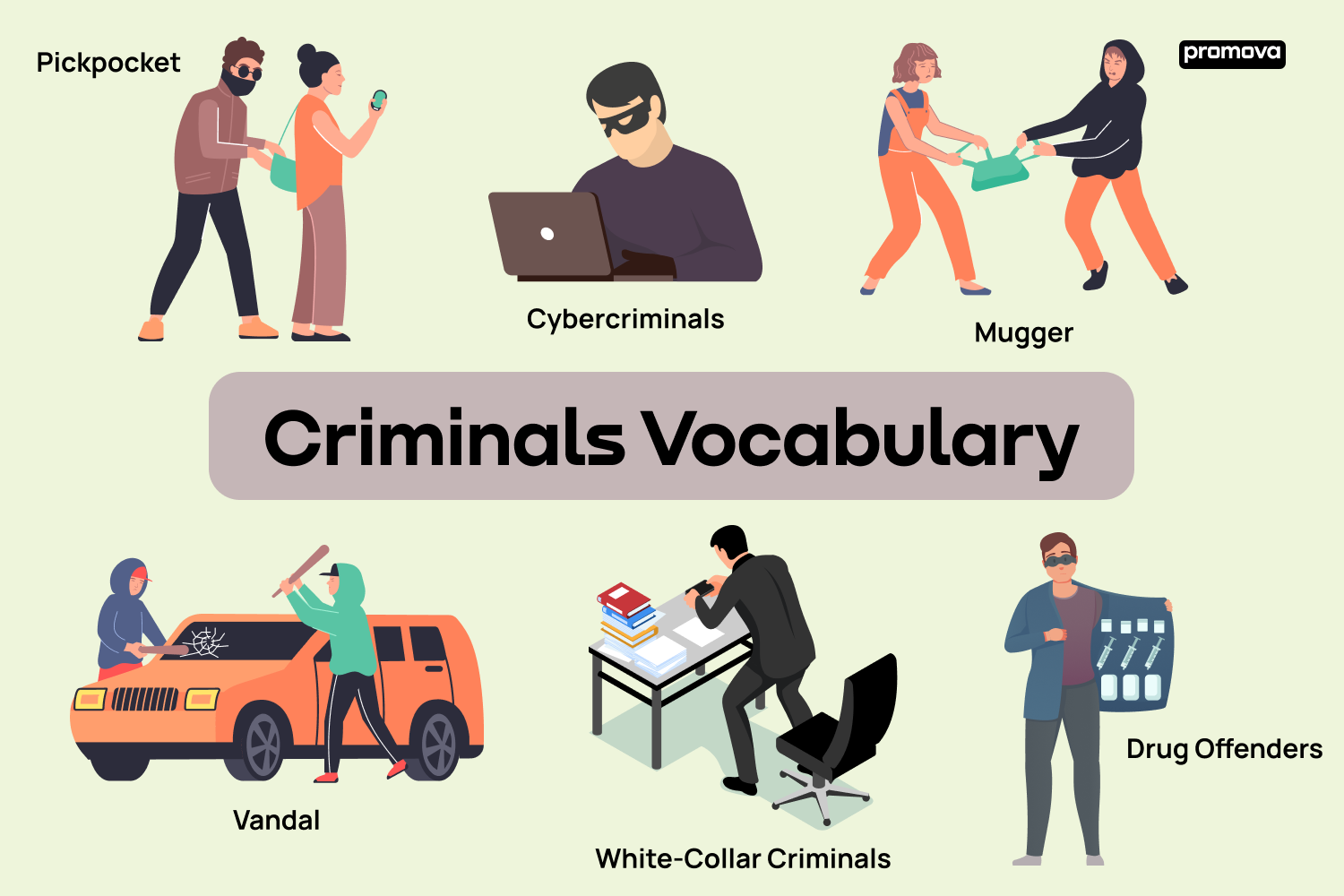 Exploring Crime Vocabulary: Insights into American Law and Society