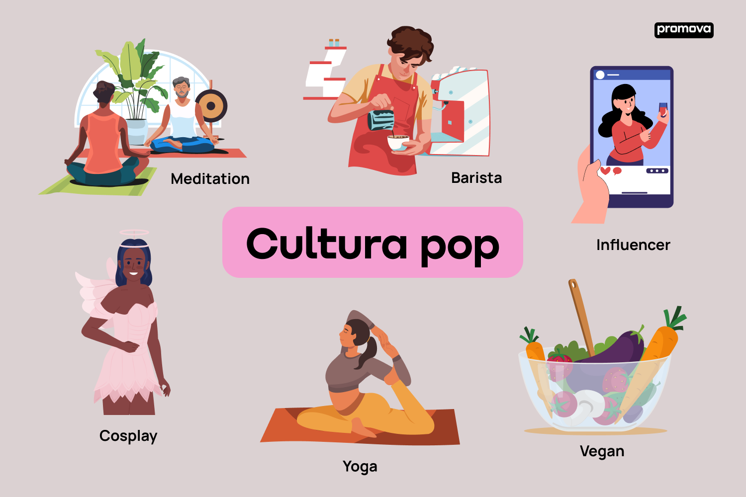 Descubre los términos clave de la cultura pop en inglés 