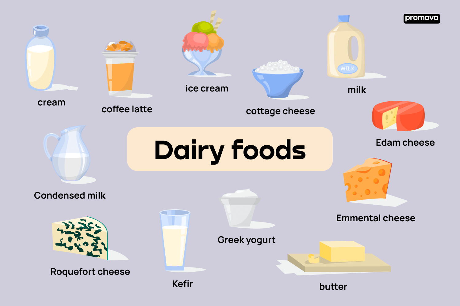 Dairy foods