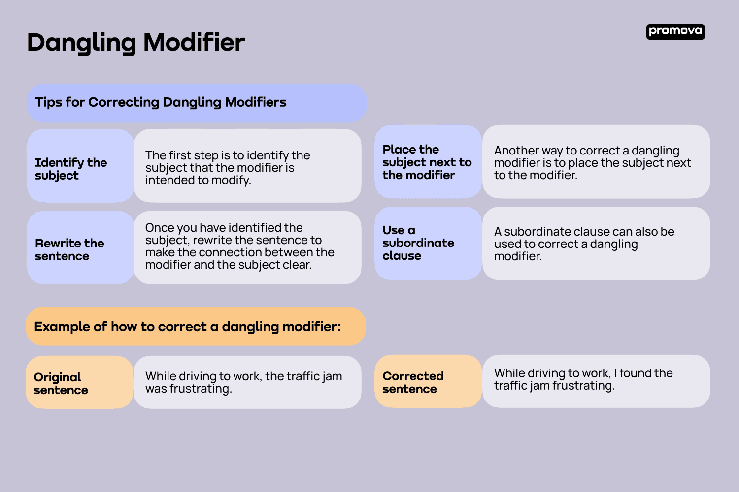 dangling-modifiers-misplaced-modifiers-and-illogical-wording-the-learning-connection