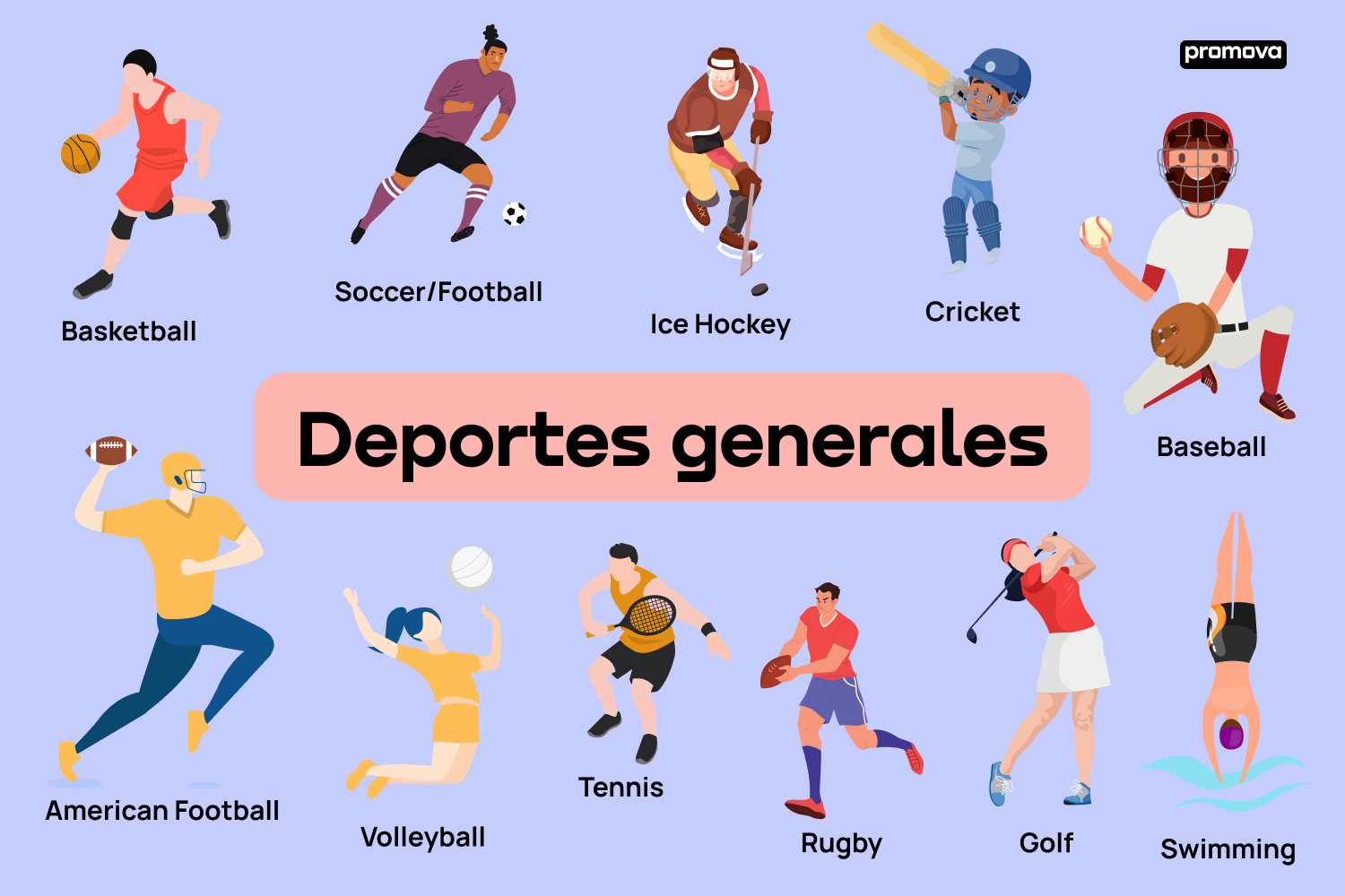 Desvelando el juego: Modismos y vocabulario del deporte en Inglés