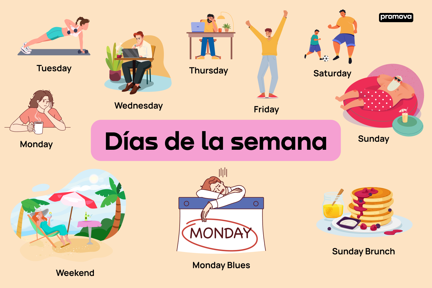 Mejora tu inglés dominando el vocabulario de los días de la semana