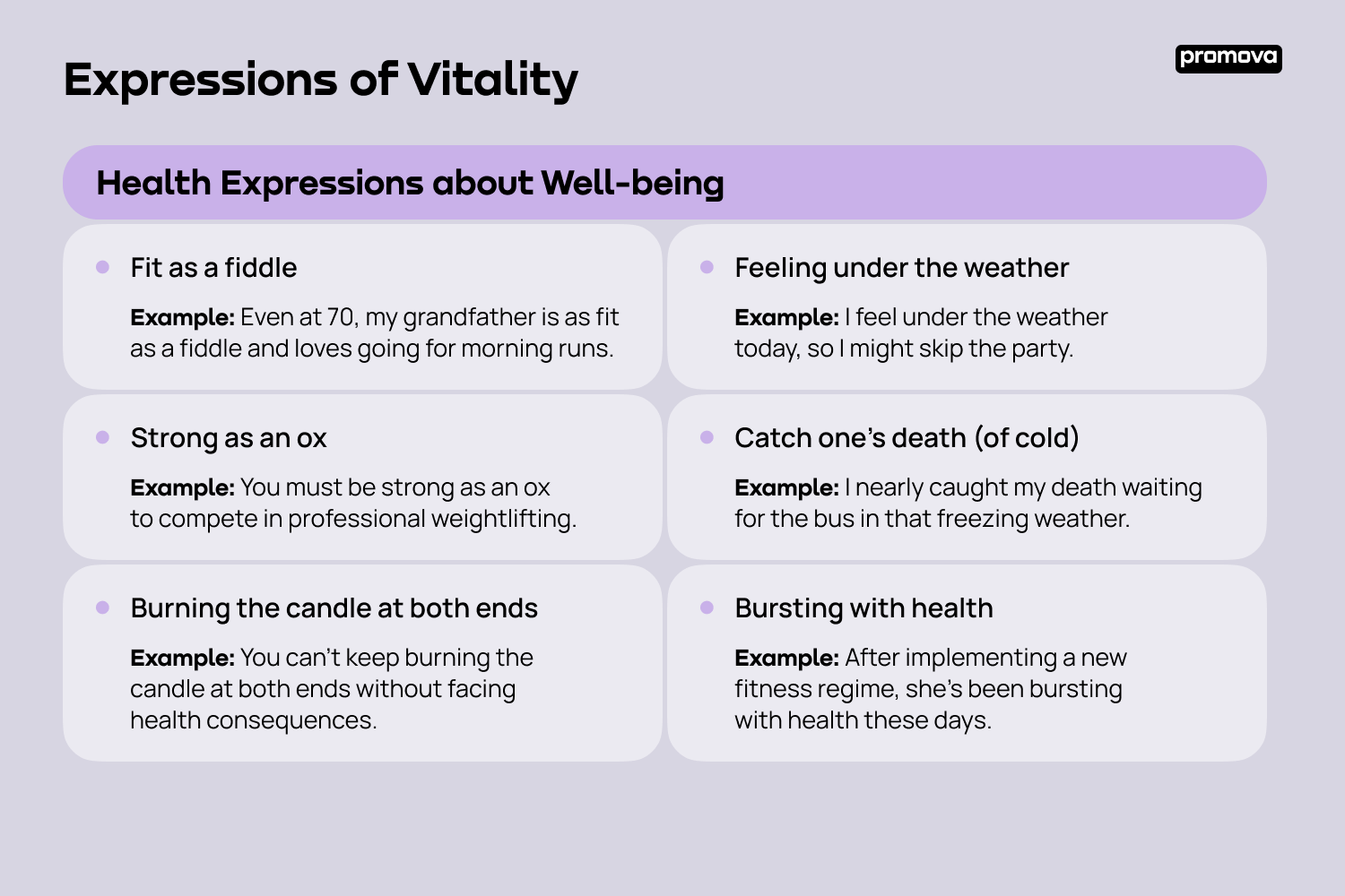 Discover All About the Health Expressions about Well-being