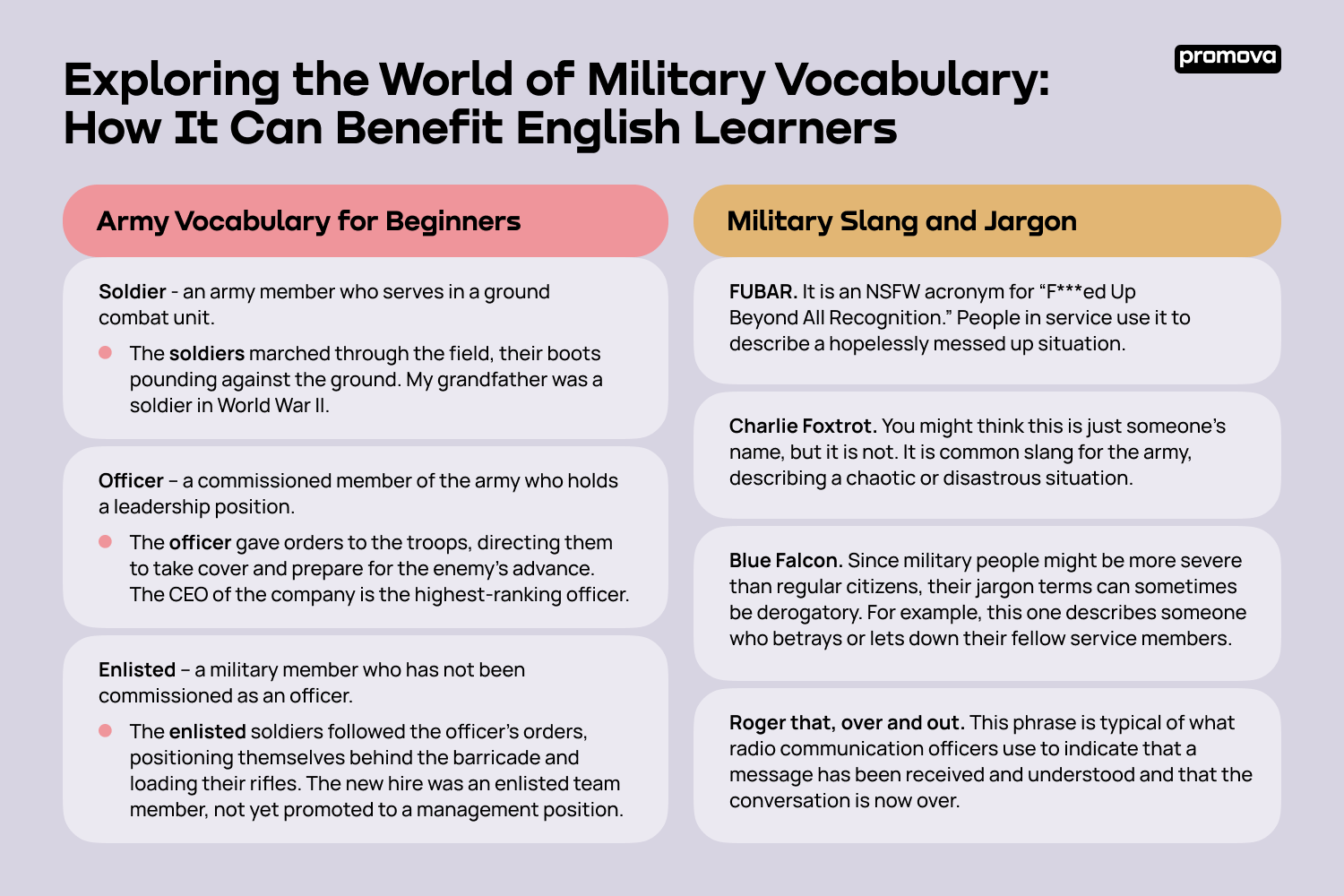 Discover Army Vocabulary And Military Slang