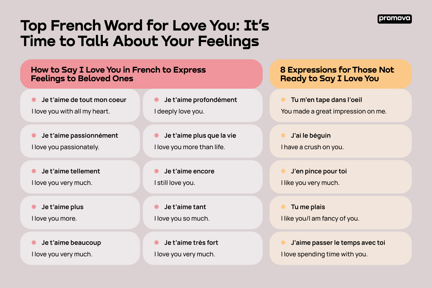 Discover French Word for Love You