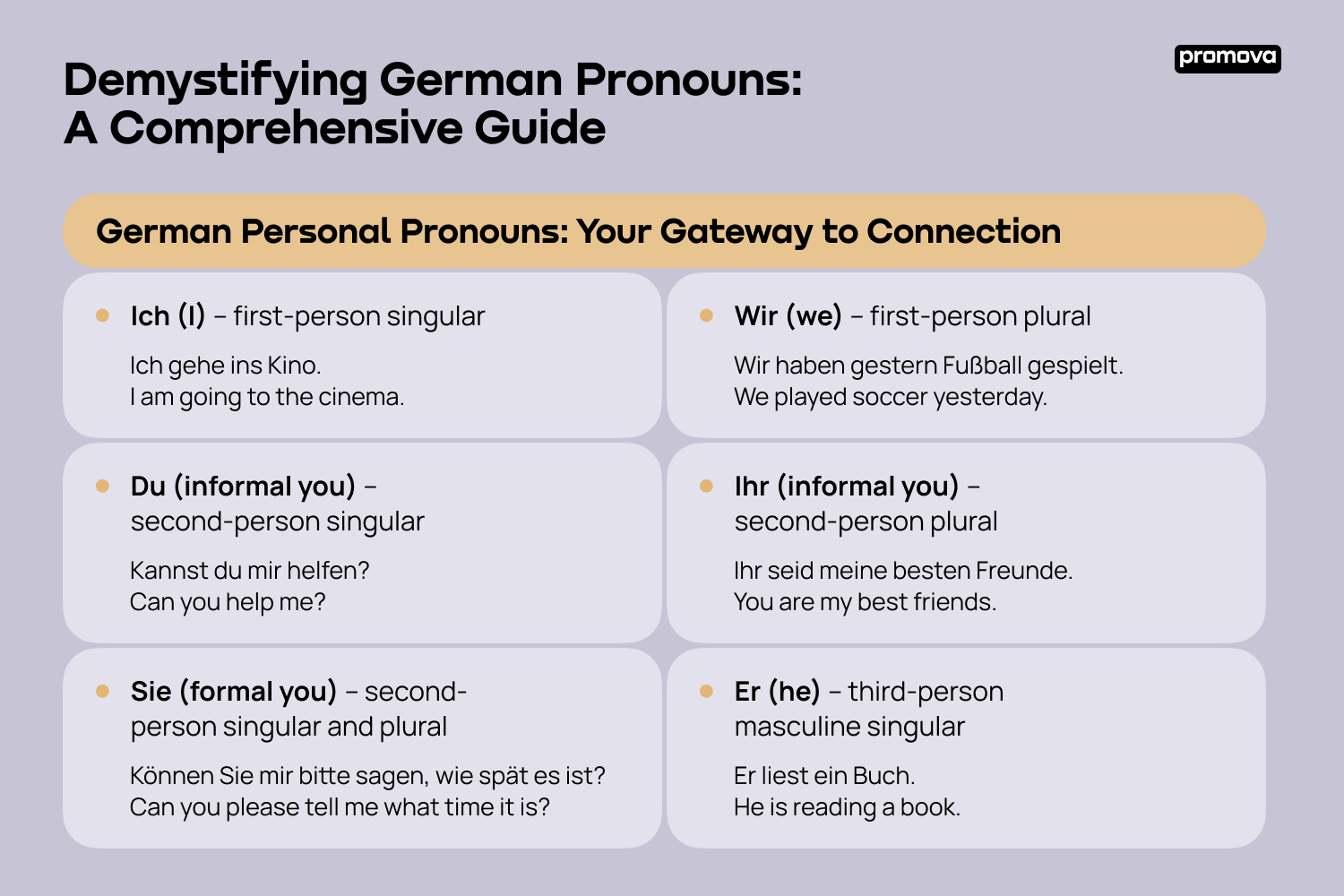 Discover German Personal Pronouns