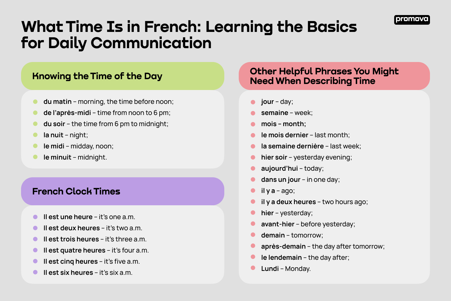 Discover How to Tell Time in French for Daily Communication