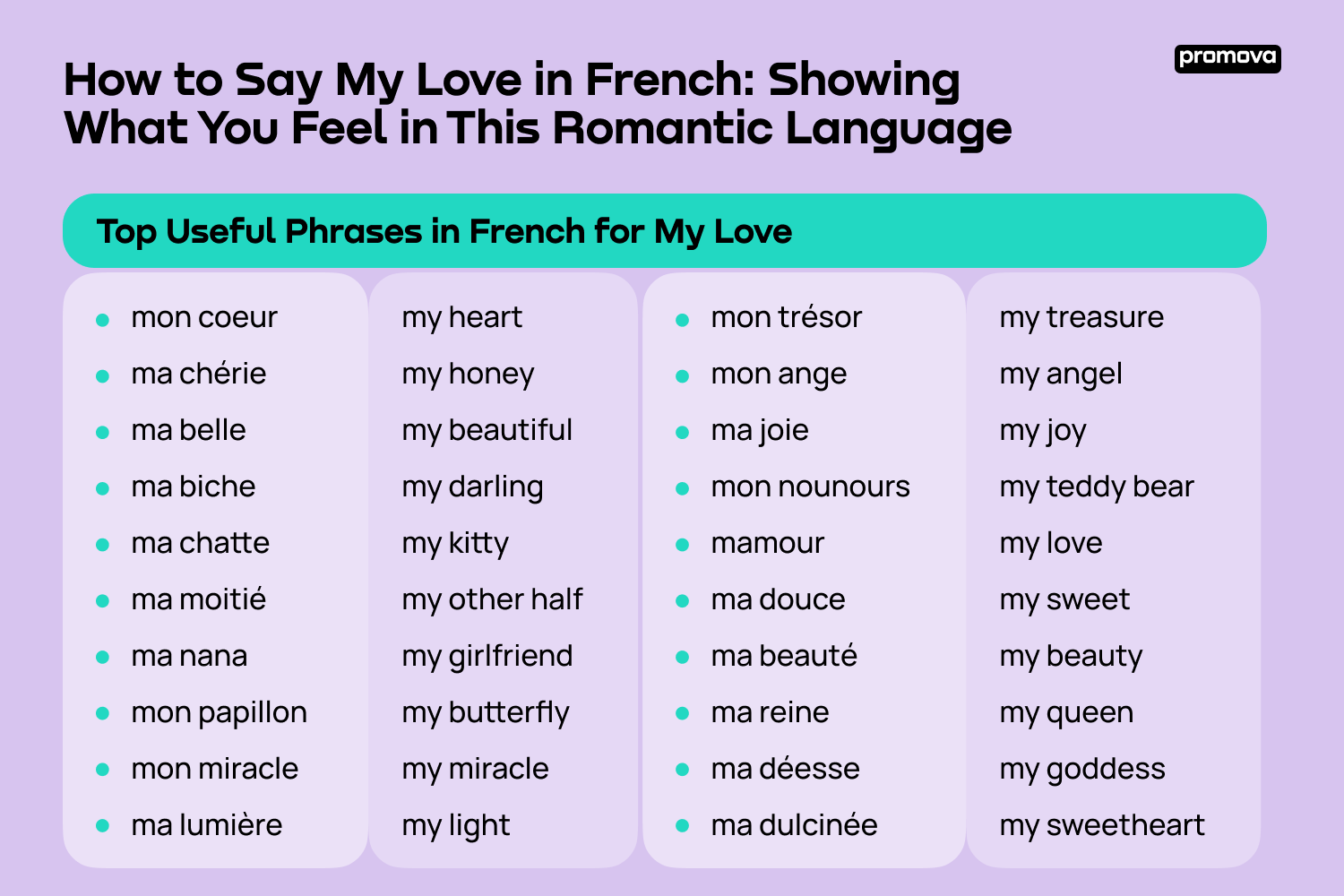 Discover Top Useful Phrases in French for My Love