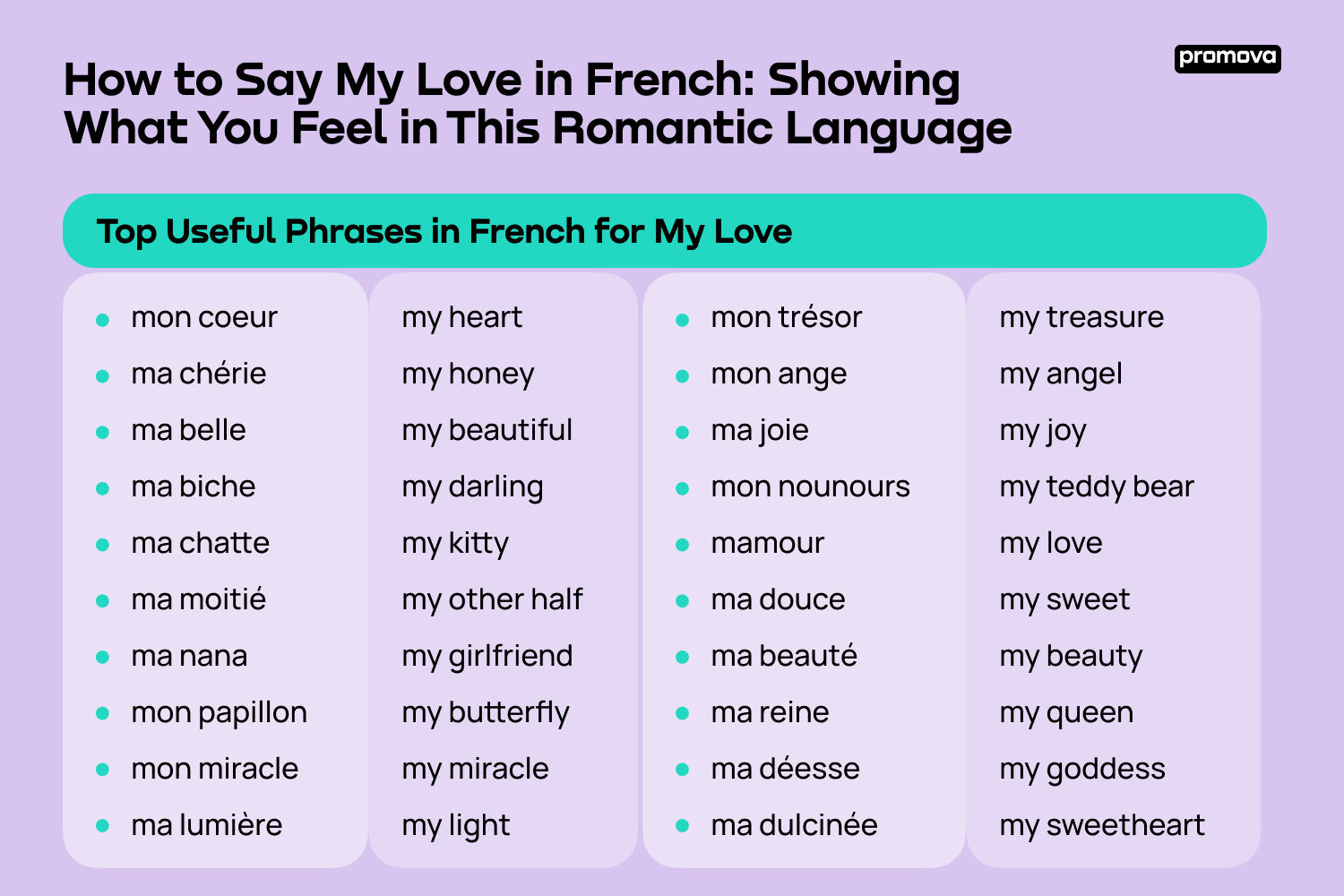 Useful Words And Phrases To Say My Love In French