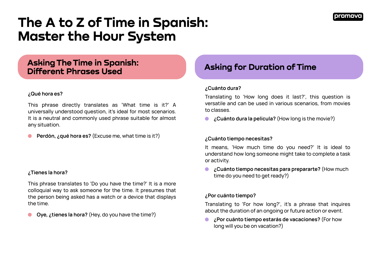 Diving into Time in Spanish 