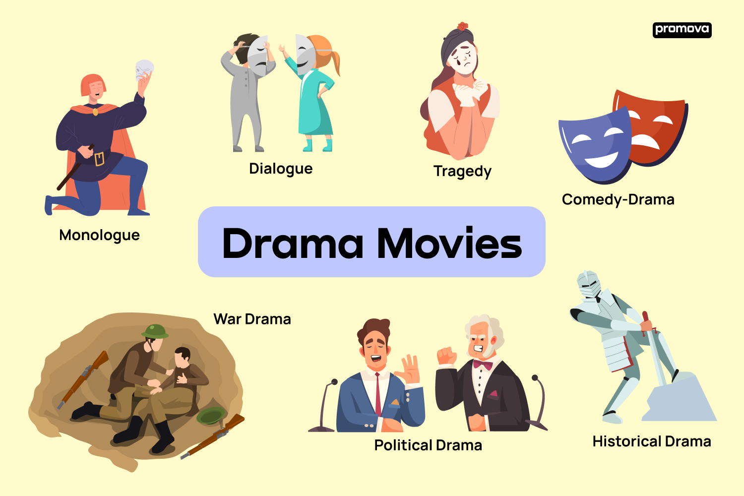 Drama Club Halloween Movie Script