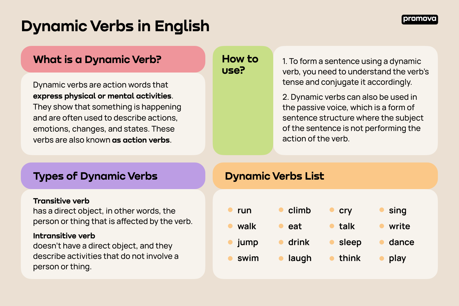 Non continuous verbs