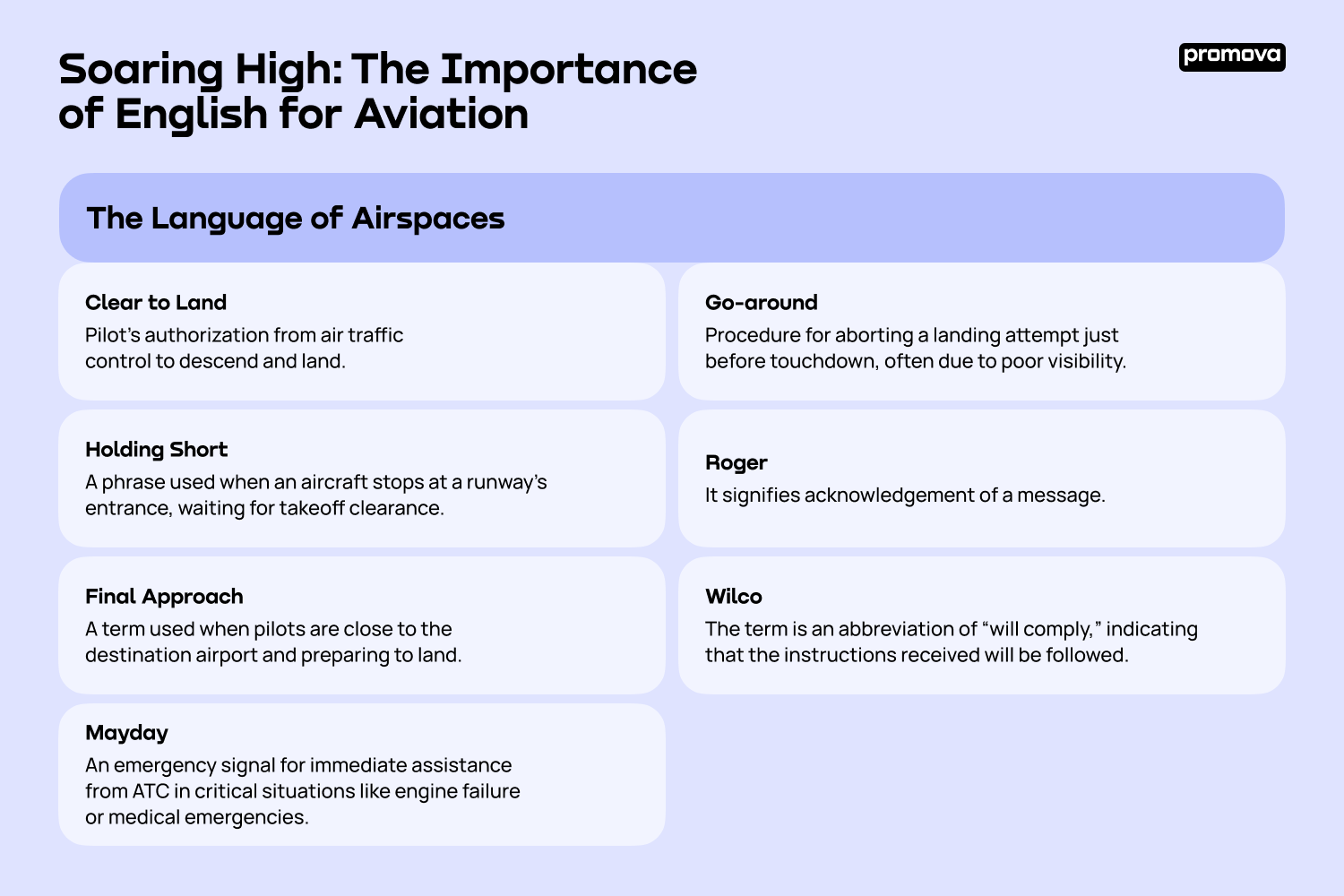 English for Aviation