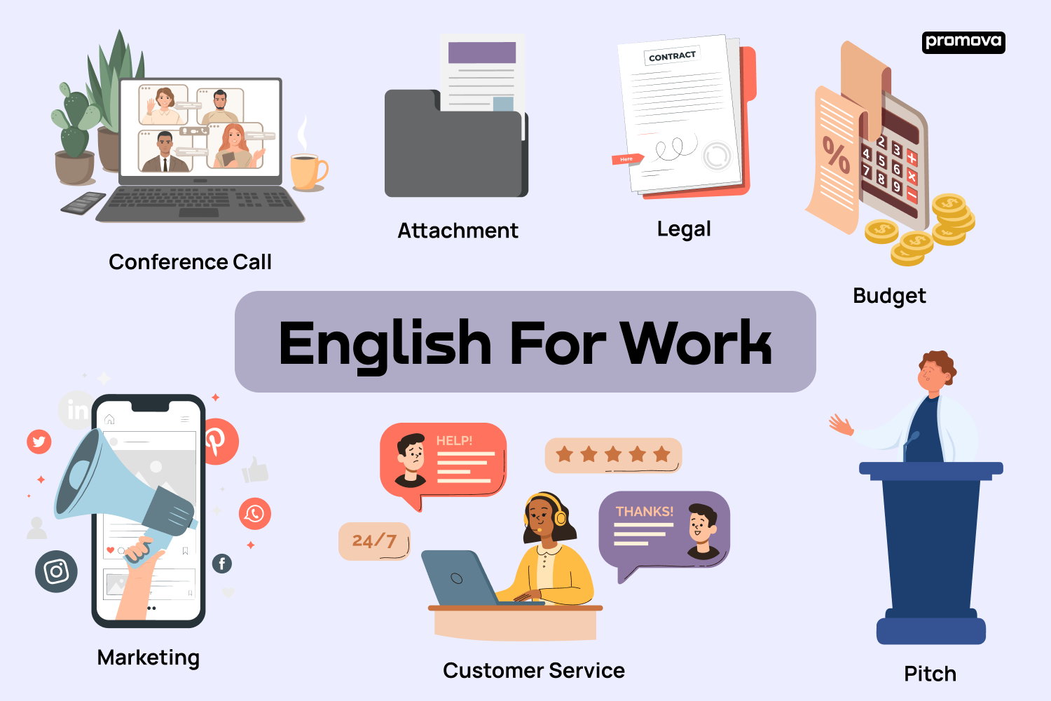 Learn English Vocabulary – Colleague vs. Coworker