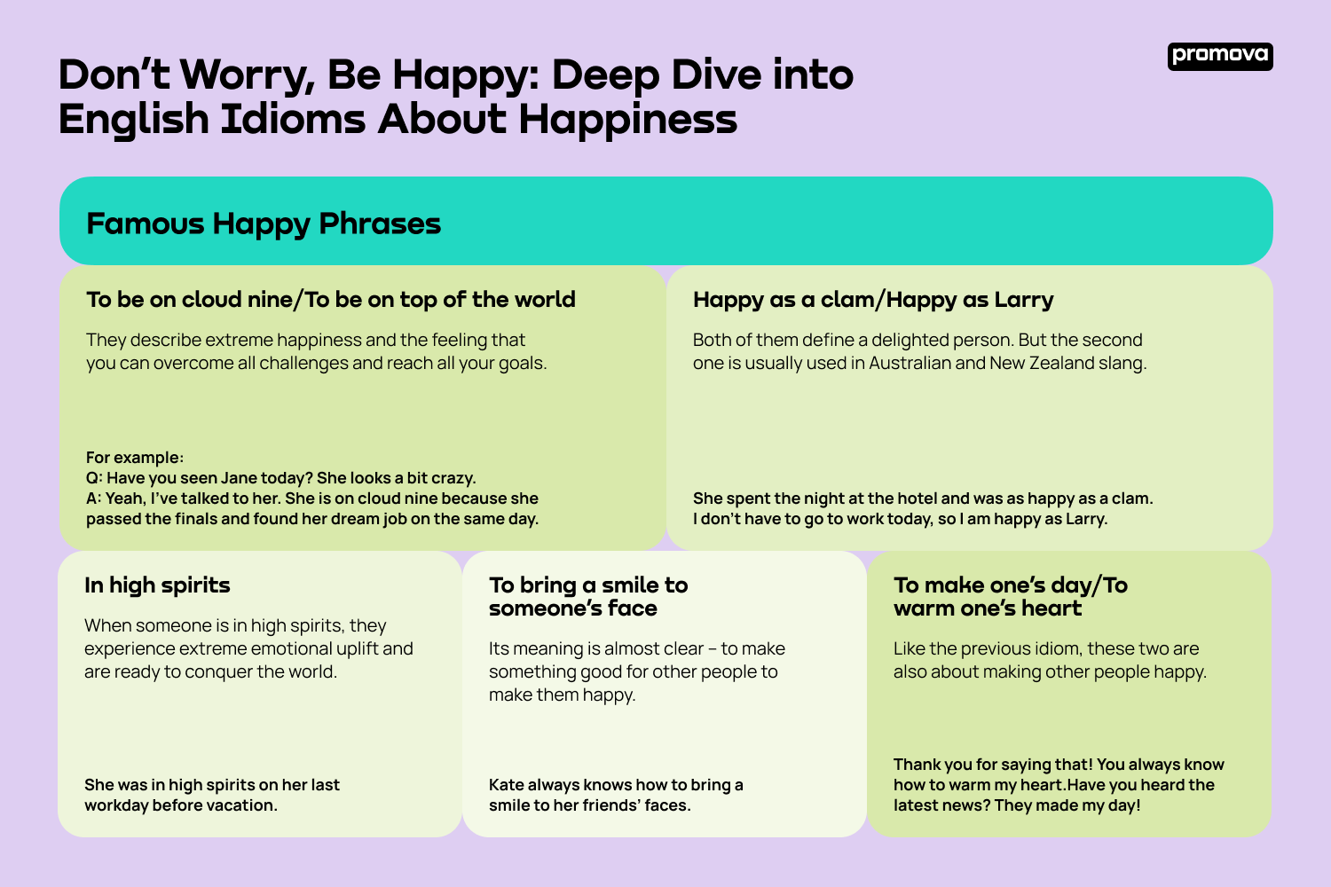 English Idioms About Happiness