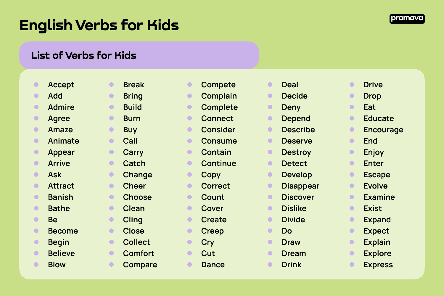 English Verbs for Kids