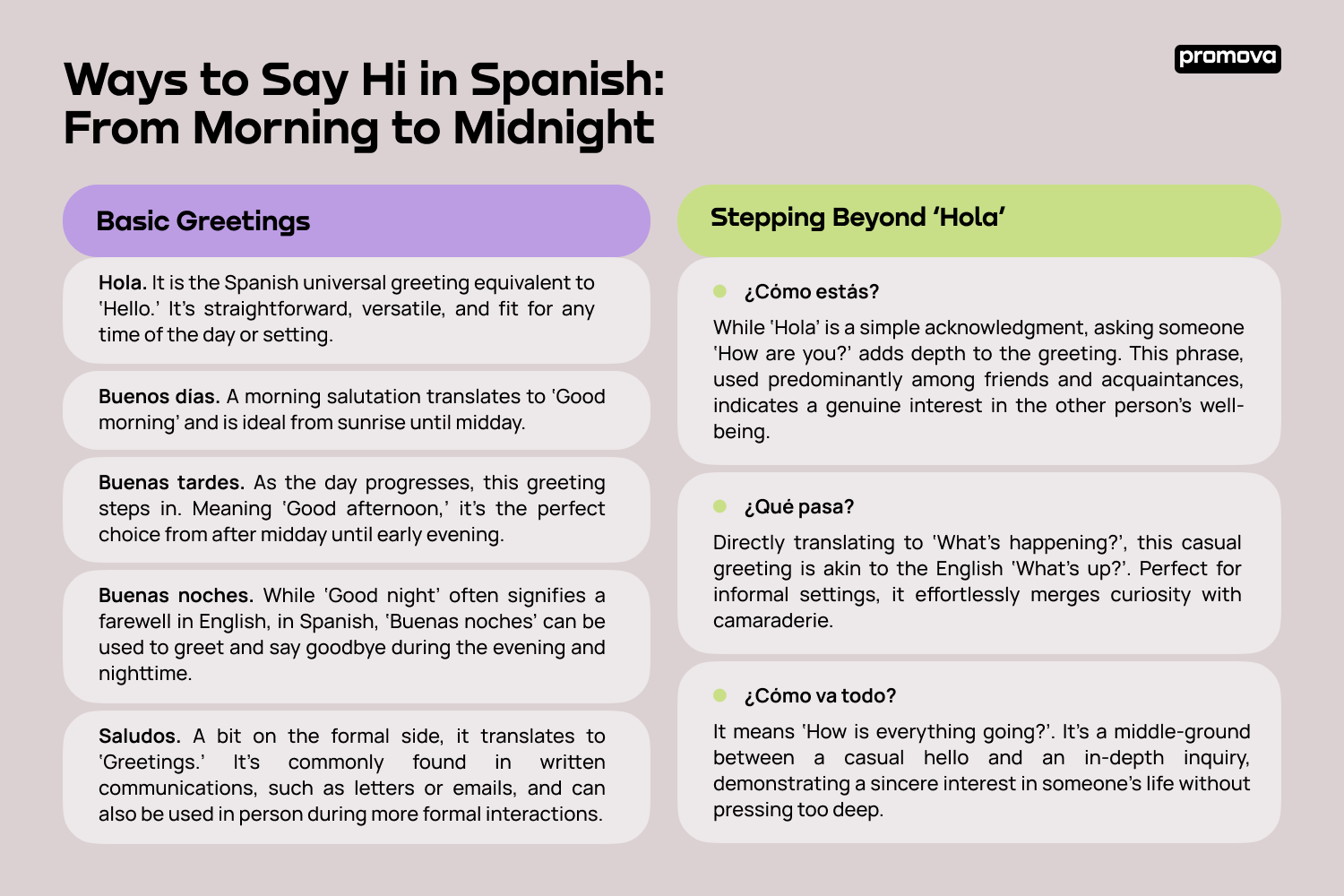 Explore Basic Greetings And Beyond 'Hola' in Spanish