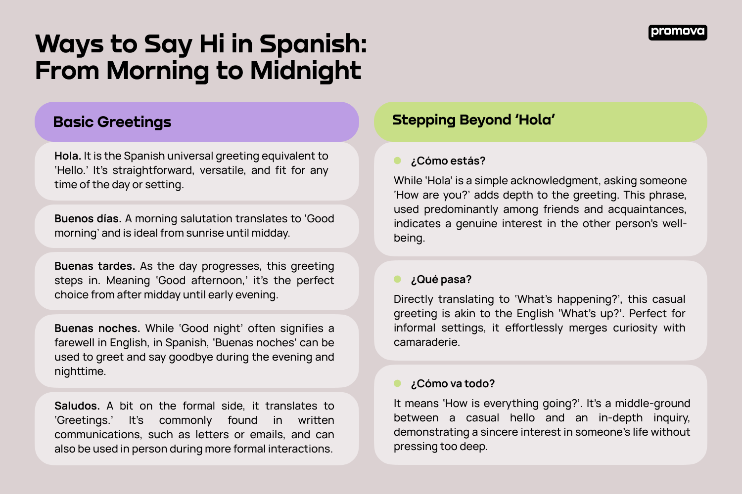 Hello in Spanish: 60 Useful Spanish Greetings for All Occasions