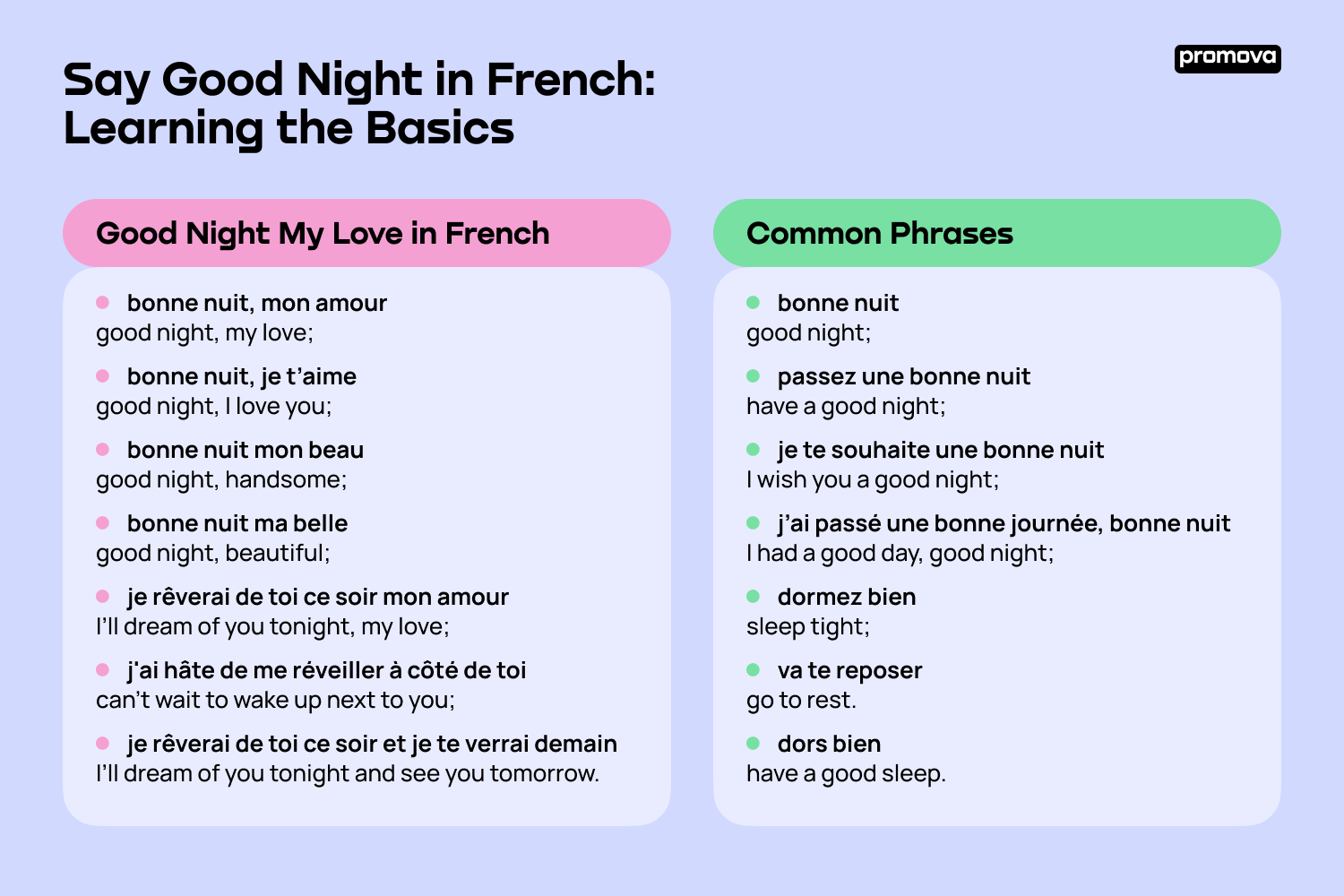 Explore Typical French Good Night Expressions