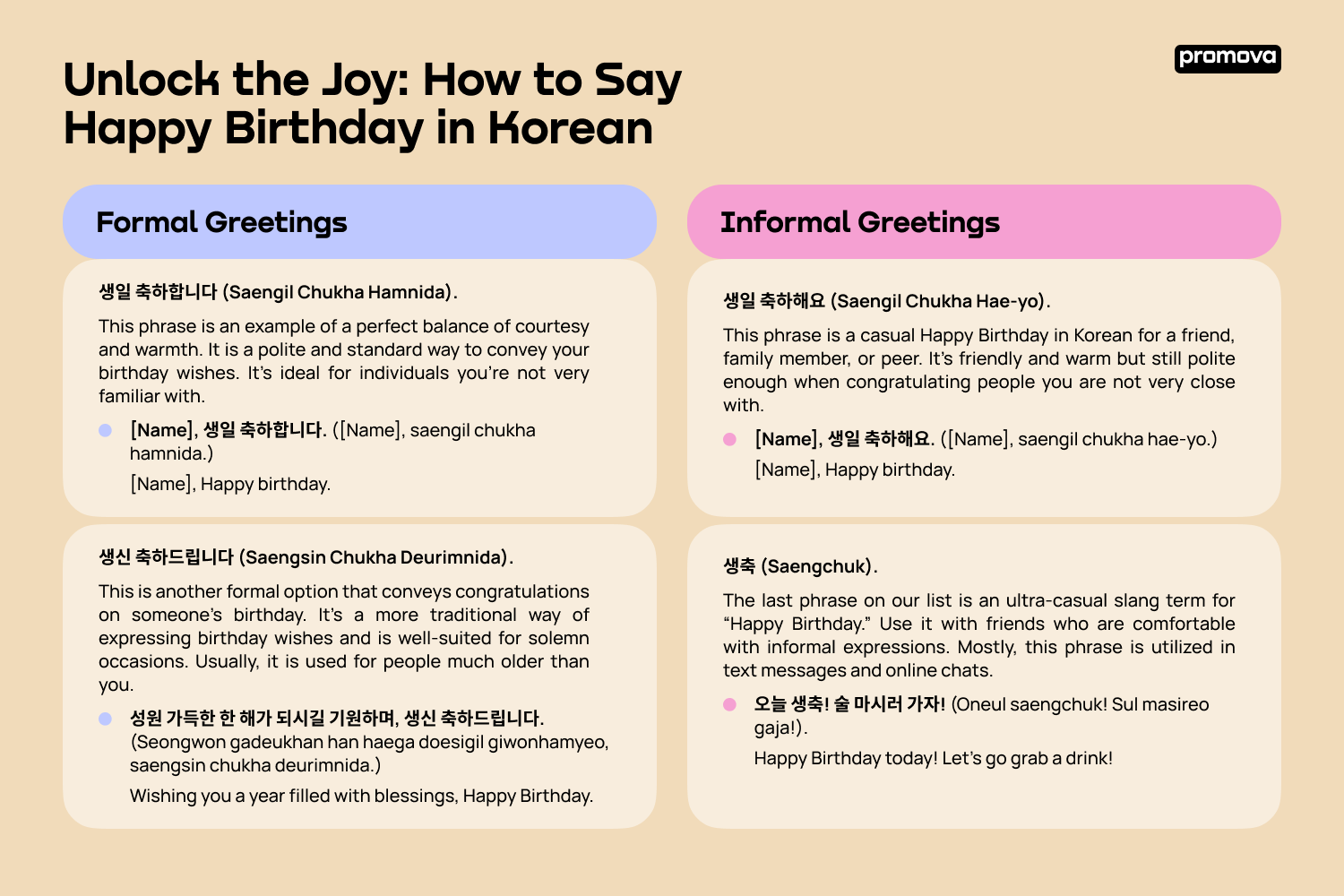 How to Say The Word Friend and Its Other Uses in Korean