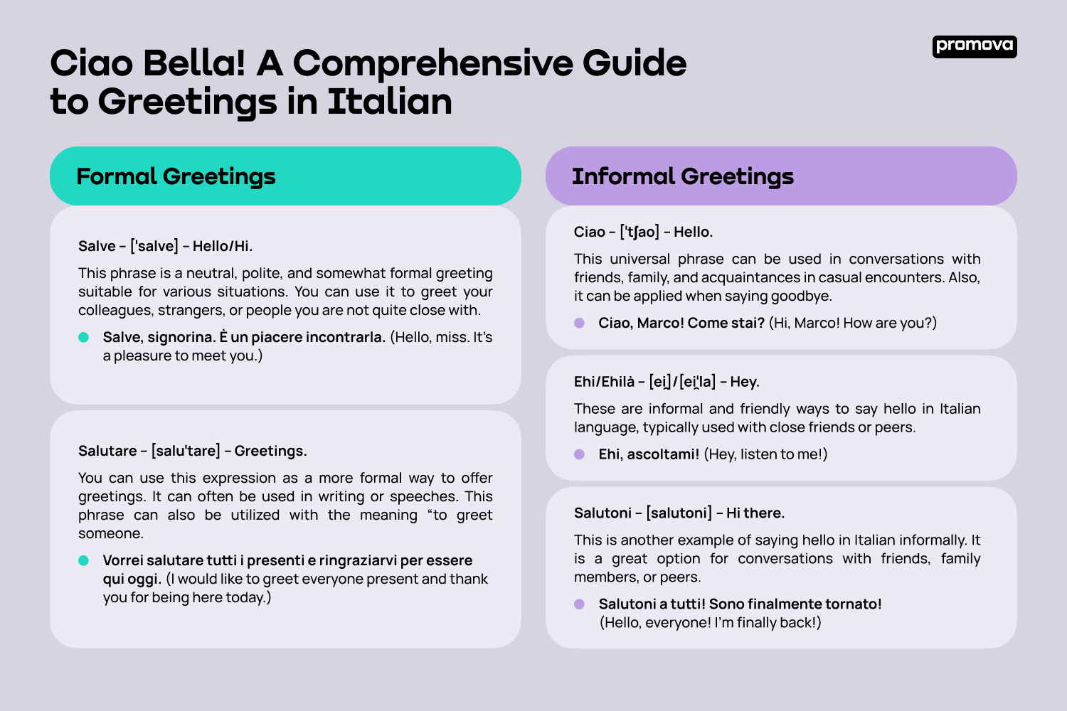 Mastering Time in Italian: From Hours to Minutes & Beyond